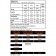 BioTech ISO WHEY ZERO, 908 grams